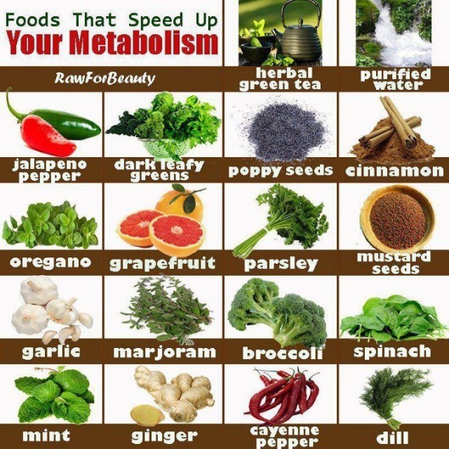 Foods to Boost Metabolism