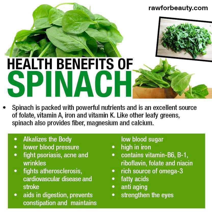 Low in Calories, High in Nutrients:  Spinach is a Must-Have!