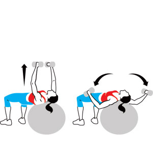 Image source:  www.womenshealthmag.com