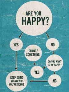 Image source: www.pascalbeauchesne.wordpress.com