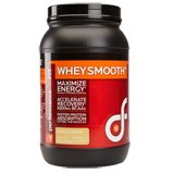 Image source: www.dotfit.com A Quick Protein Shake will Suffice! Try dotFIT's Whey Smooth Today! 