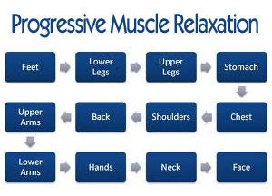 Image source:  www.deltaholistics.com